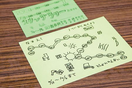 スタンプラリーの台紙