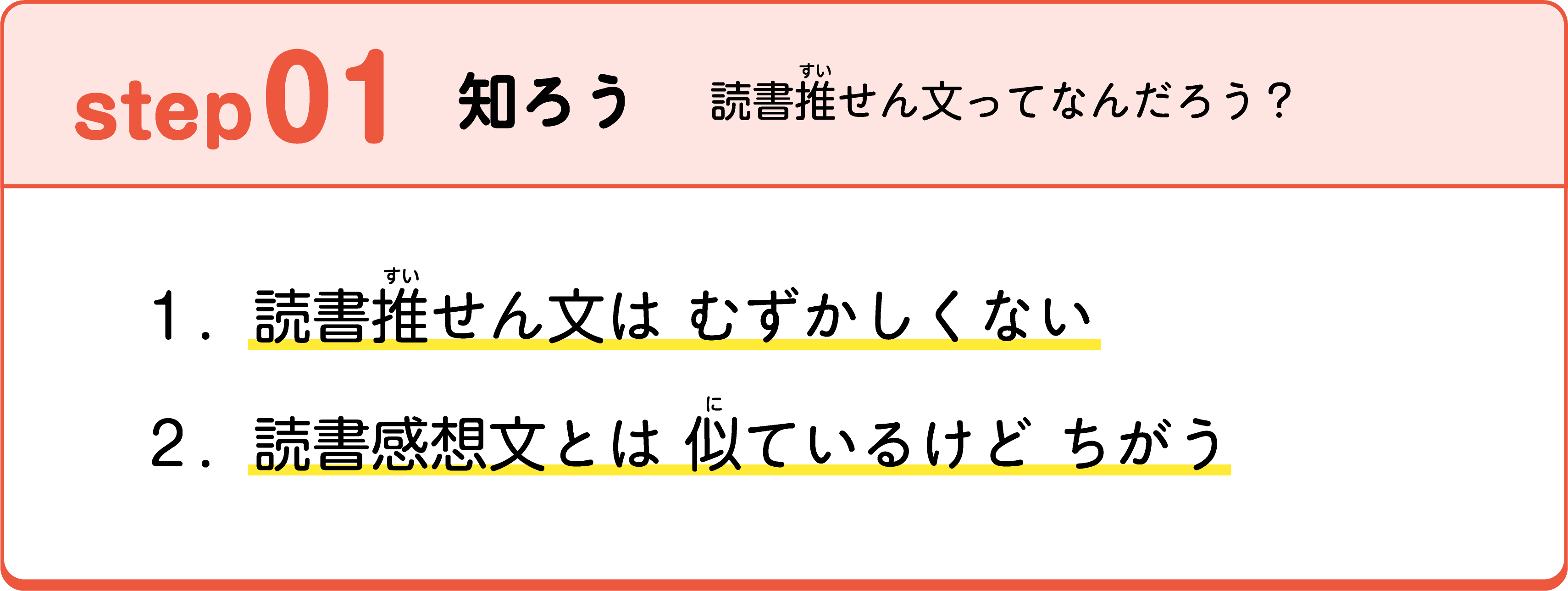 step01 知ろう 読書推せん文ってなんだろう？
