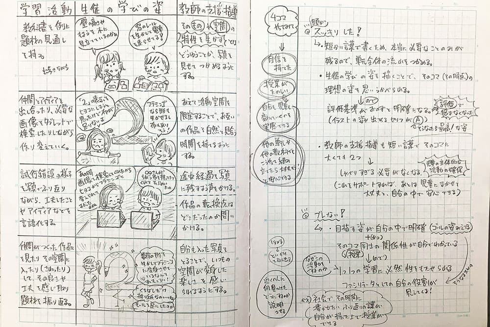 豊岡 大画（太田市立城東中学校　教頭）