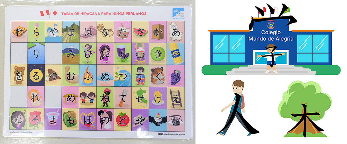 ペルー課程のひらがな表と漢字指導の教材