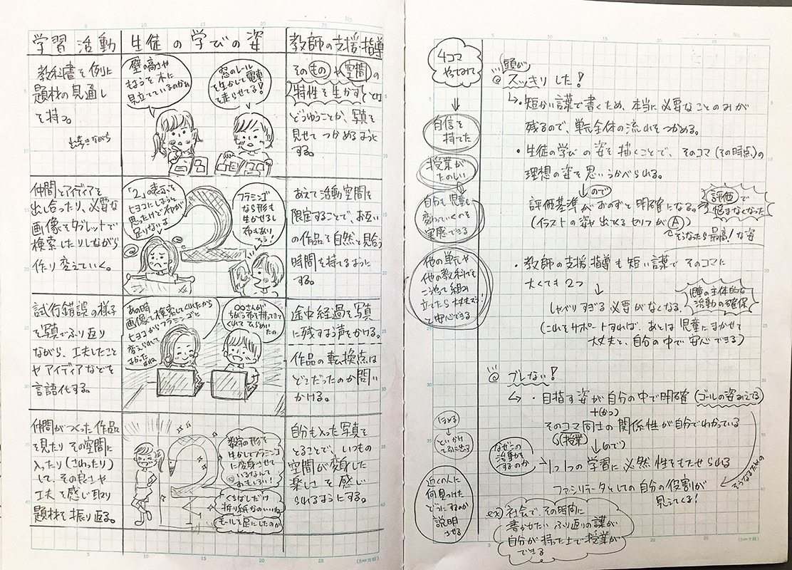 4コマ漫画指導案を用いた授業デザイン